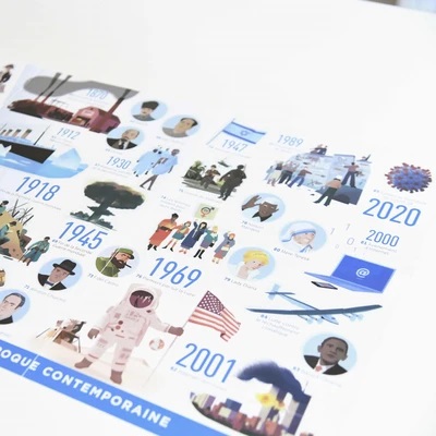 Poppik Wyklejanka Historia Świata +8 lat