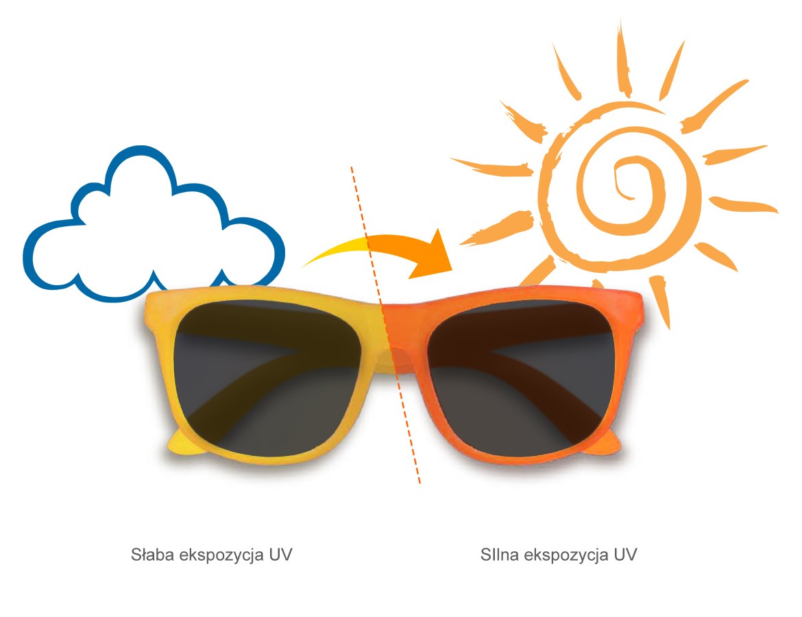 Real Kids Okulary Przeciwsłoneczne Switch Yellow-Orange 2-4 lat