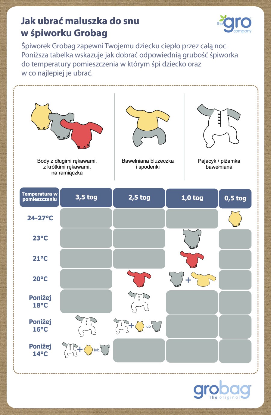 Gro Company Śpiworek Zig Zag Travel 2,5 tog 0-6 m-cy