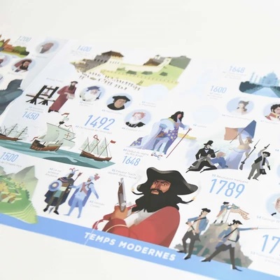 Poppik Wyklejanka Historia Świata +8 lat