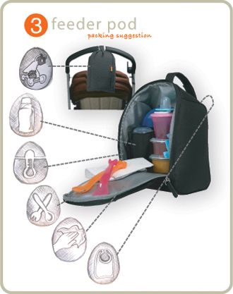 Torba do wózka NAPIER Driftwood