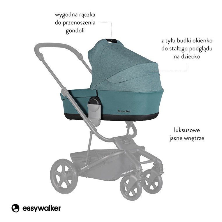 Easywalker Gondola Harvey² Ocean Blue | od 0+