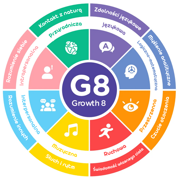 Mieredu Kieszonkowa Kolorowanka Akwarelowa Bajki i Baśnie 4+