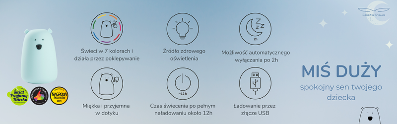 Lampka nocna Miś Rabbit&Friends Niebieska LED 0+