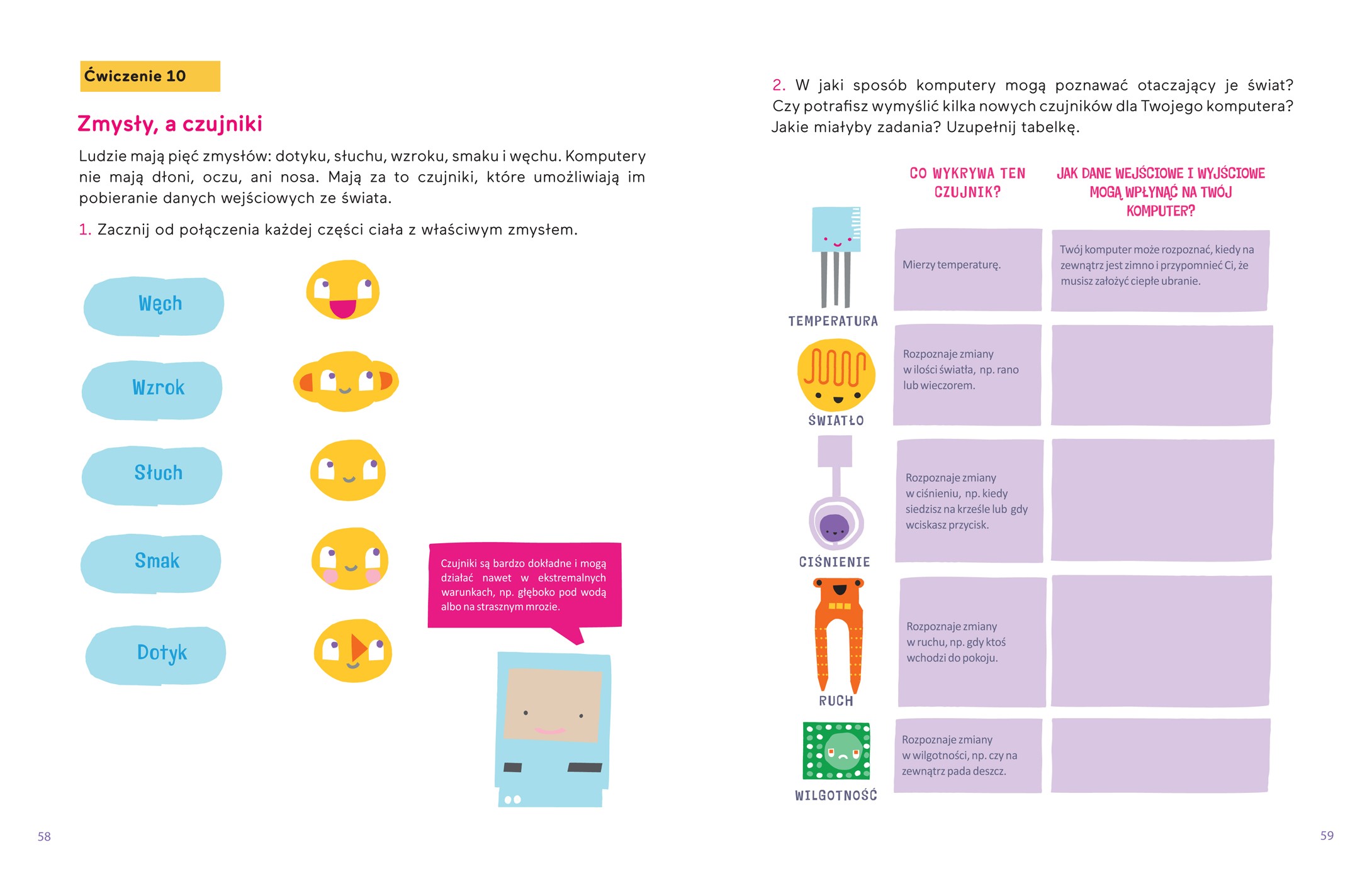 Hello Ruby Poznaj wnętrze komputera Liukas Linda 6+