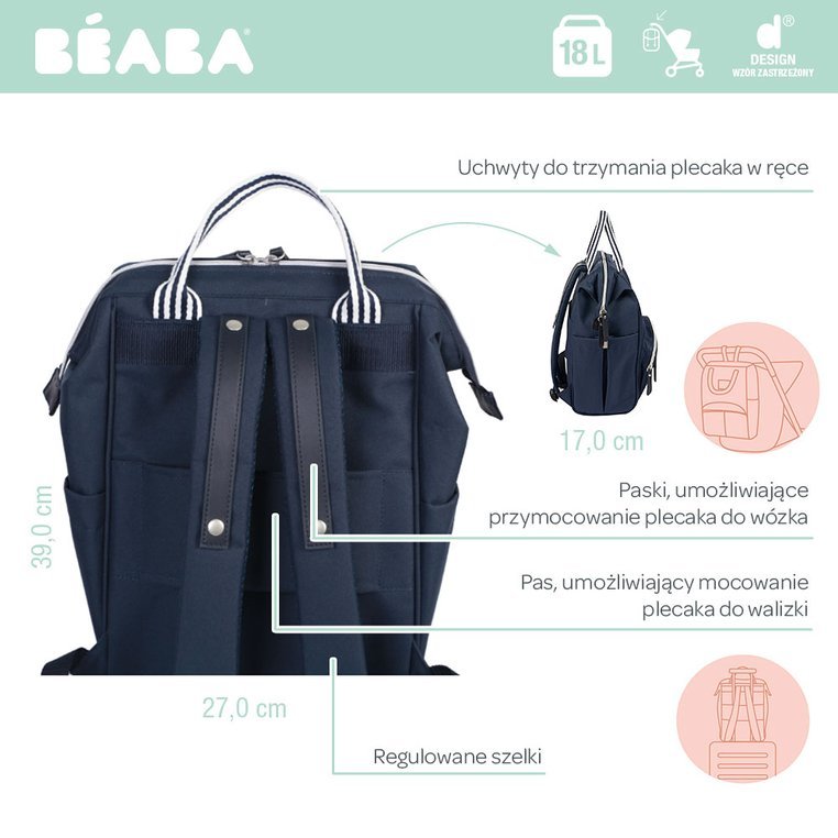 Beaba Torba Plecak dla Mamy Wellington Blue Navy