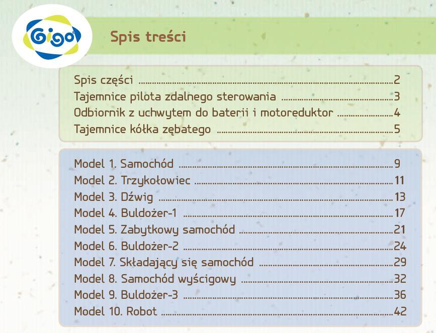 GIGO Robot Zdalnie Sterowany 182el. 8+
