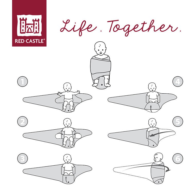 Red Castle Magiczny otulacz Miracle Blanket biały 0+