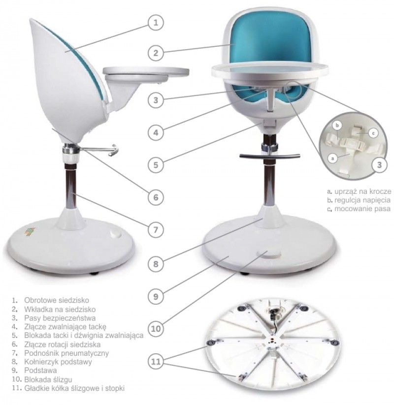 Brother Max wysokie krzesełko Scoop