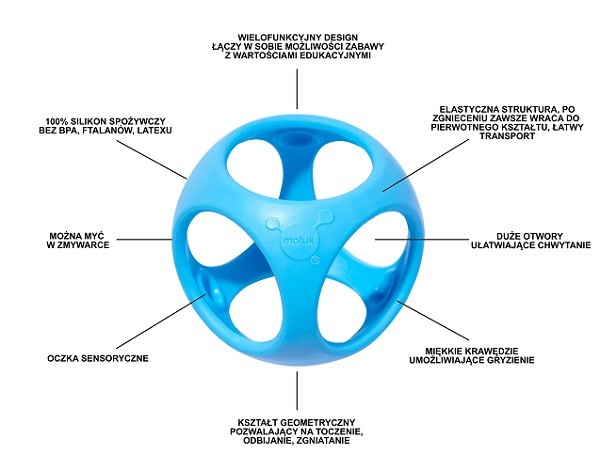 Moluk Oibo Piłka Kreatywna Niebieska 1+