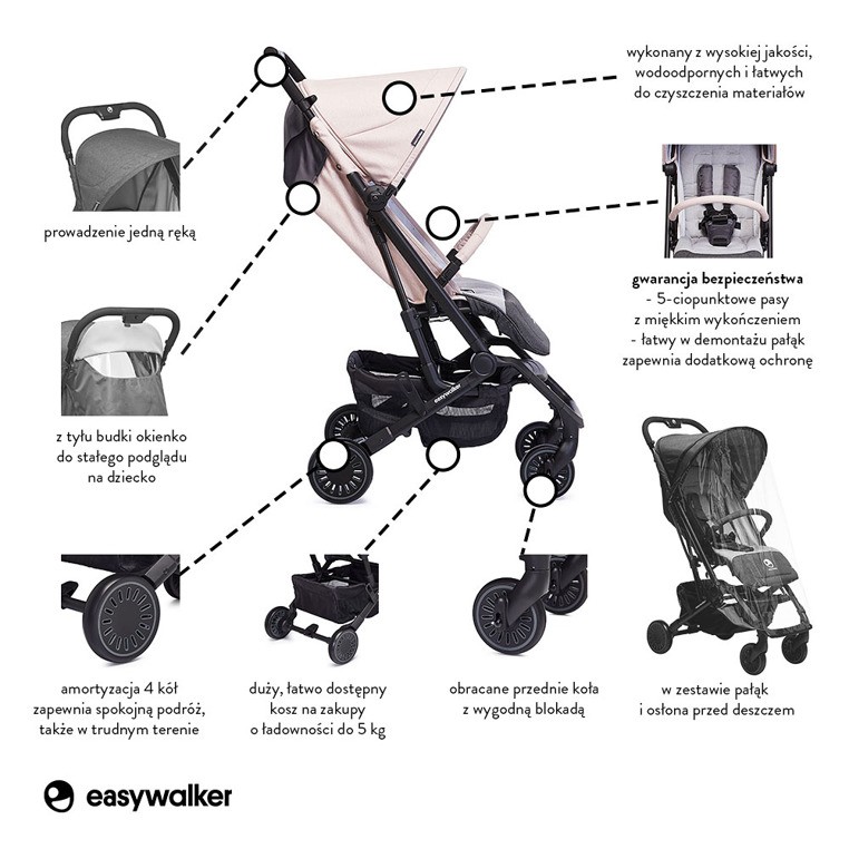 Easywalker Buggy XS Wózek Spacerowy Monaco Apero 0+