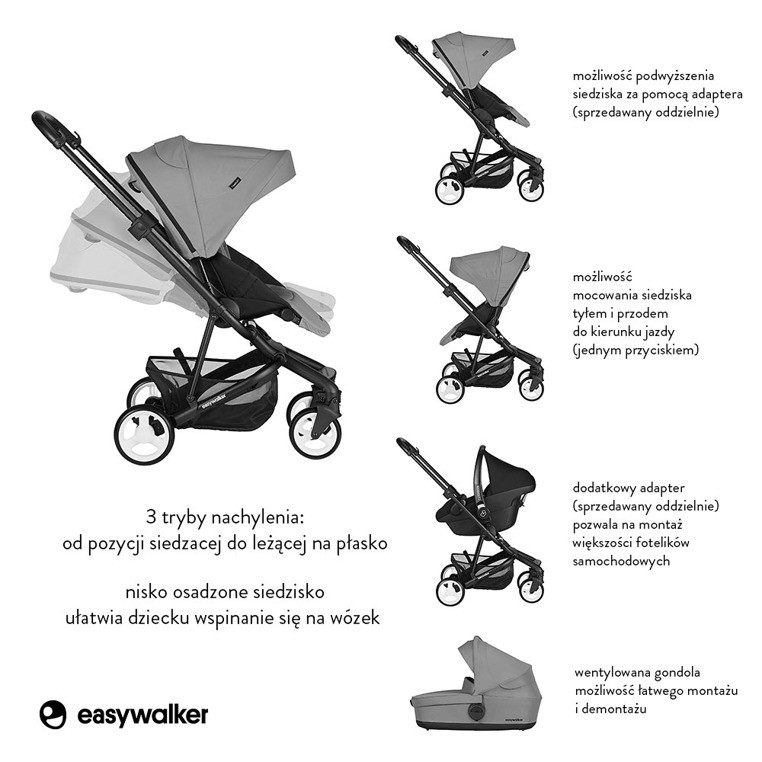 Easywalker Charley Wózek Głęboko-Spacerowy Night Black 0+