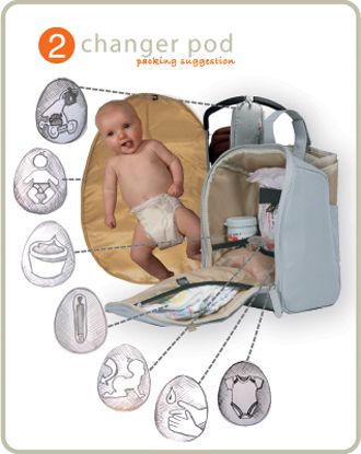 Torba do wózka NAPIER Driftwood