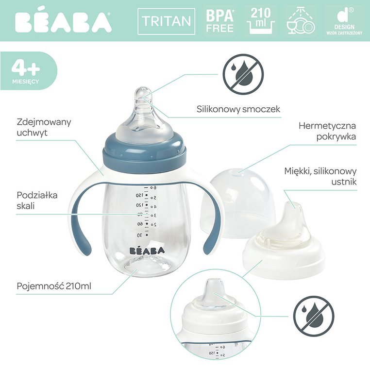 Beaba Butelka Treningowa 2w1 Tritan 210ml Windy Blue