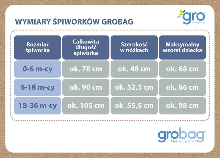 Gro Company Śpiworek Zimowy Sleepy Sky 3.5 tog 6-18m
