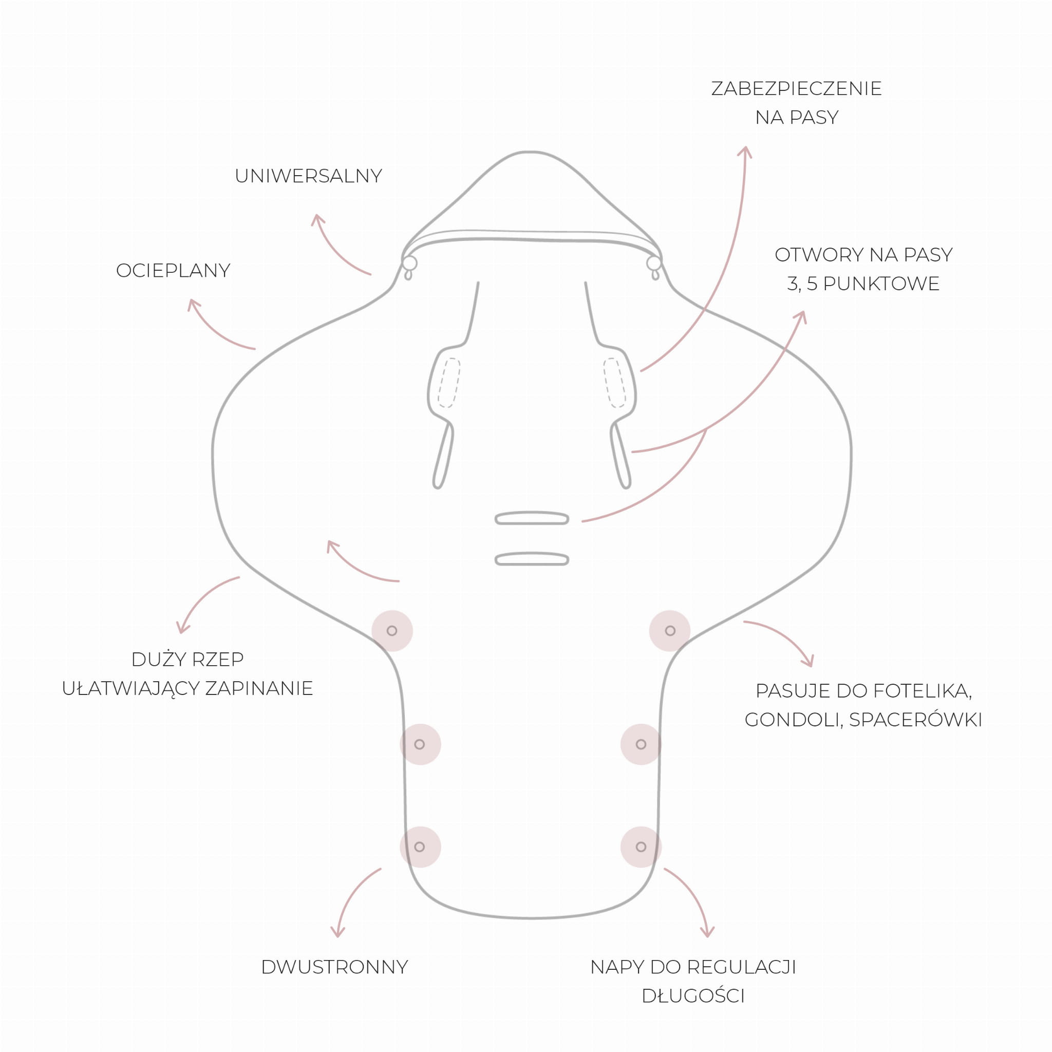 Sleepee Otulacz do fotelika Bohemian Green 0+