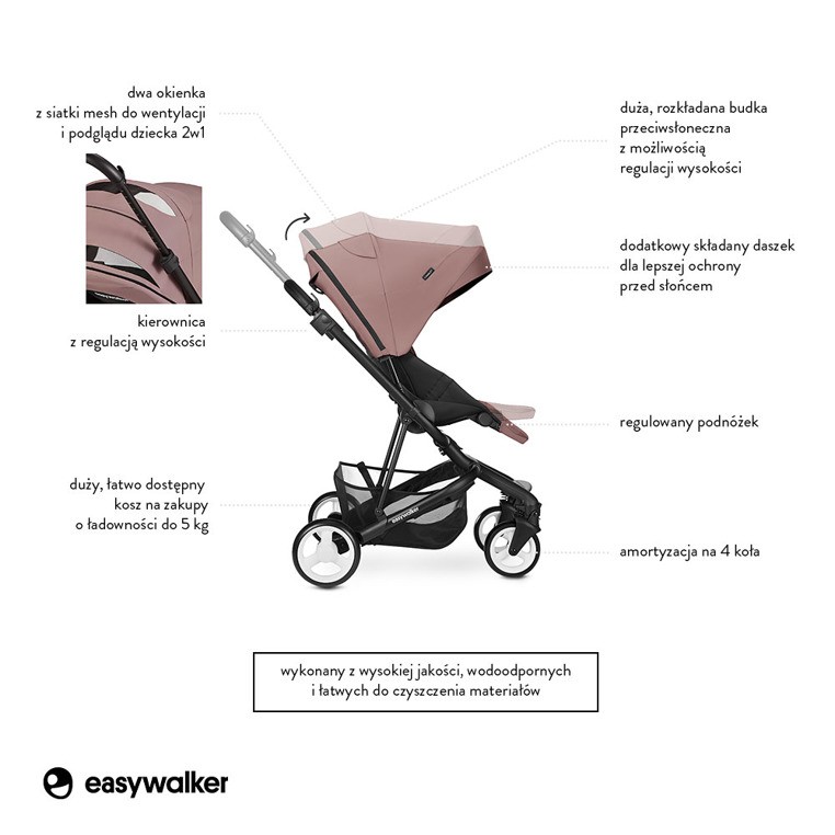 Easywalker, Charley Wózek głęboko-spacerowy Desert Pink (zawiera stelaż i siedzisko z budką)