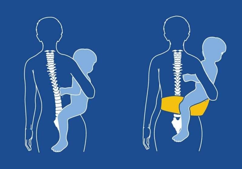 Nosidełko biodrowe Hipseat - Komfort i Zdrowie Dziecka 0+