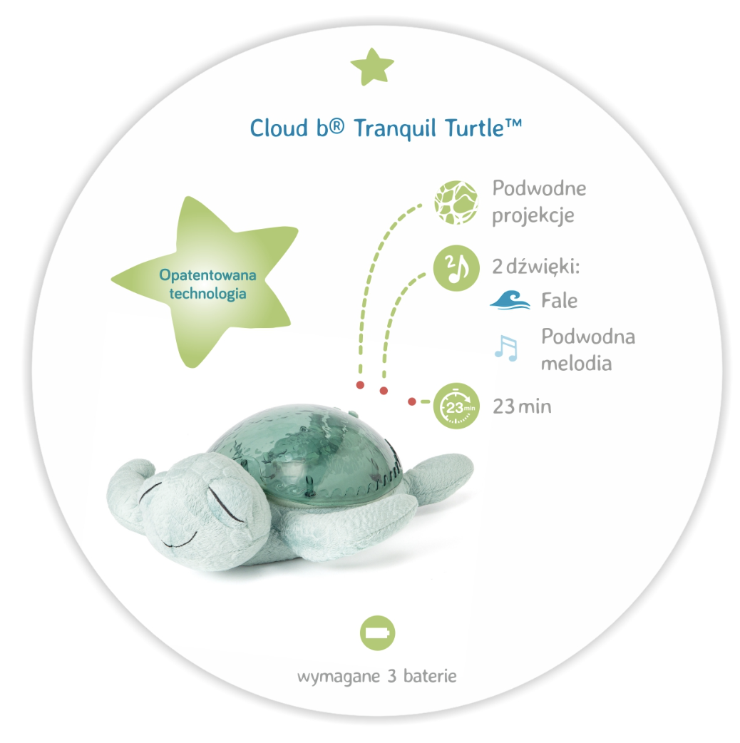 Cloud b Żółw Podwodny Zielony - Lampka Nocna 0+