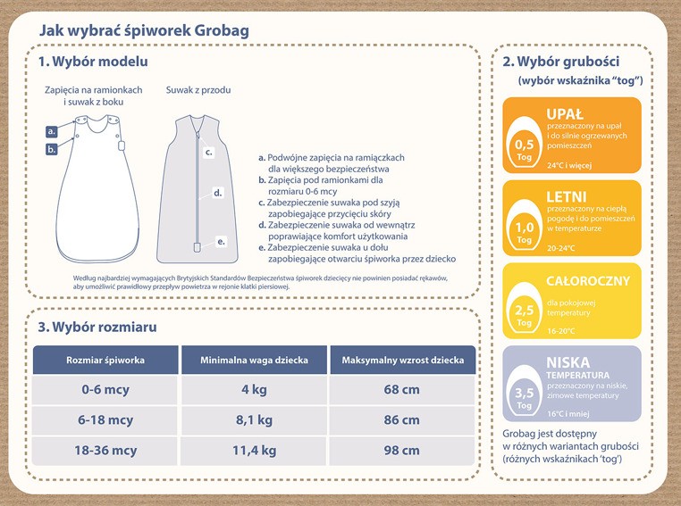 Gro Company, Śpiworek Grobag Sea Horsey z pokrowcem - Travel 0,5 tog 6-18 m-cy