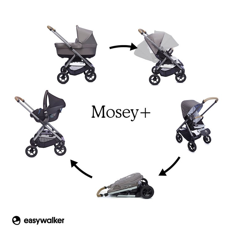 Easywalker Mosey+ Wózek Głęboko-Spacerowy Pebble Grey