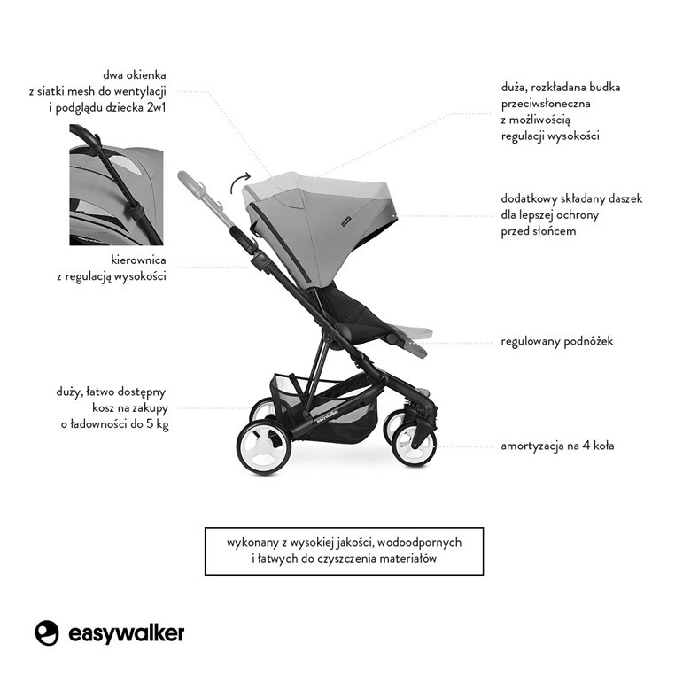 Easywalker, Charley Wózek głęboko-spacerowy Desert Pink (zawiera stelaż i siedzisko z budką)