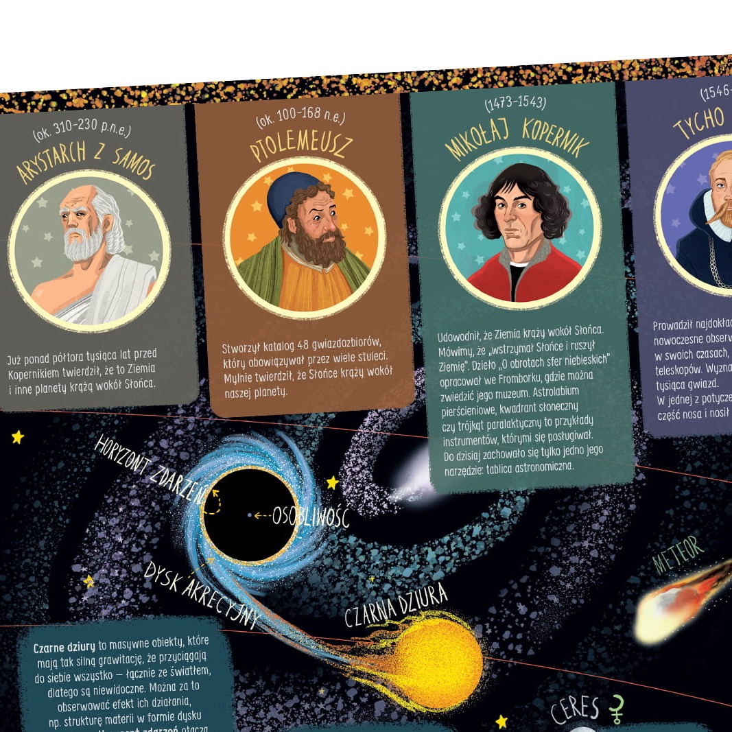 Czuczu Puzzle Układ Słoneczny 300el 7+