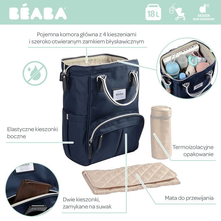 Beaba Torba Plecak dla Mamy Wellington Blue Navy