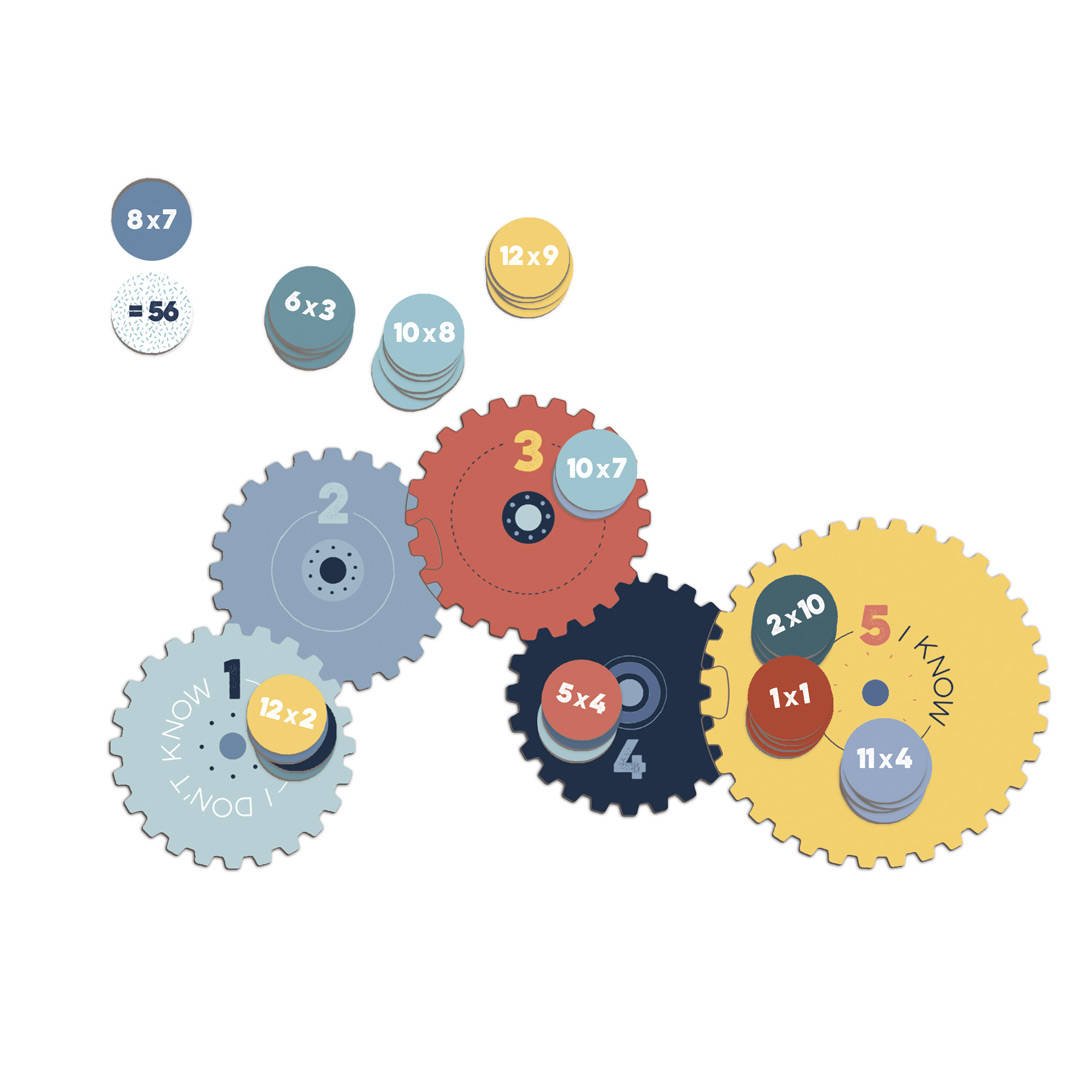 Londji Gra Edukacyjna Multiplications Tabliczka Mnożenia 6+