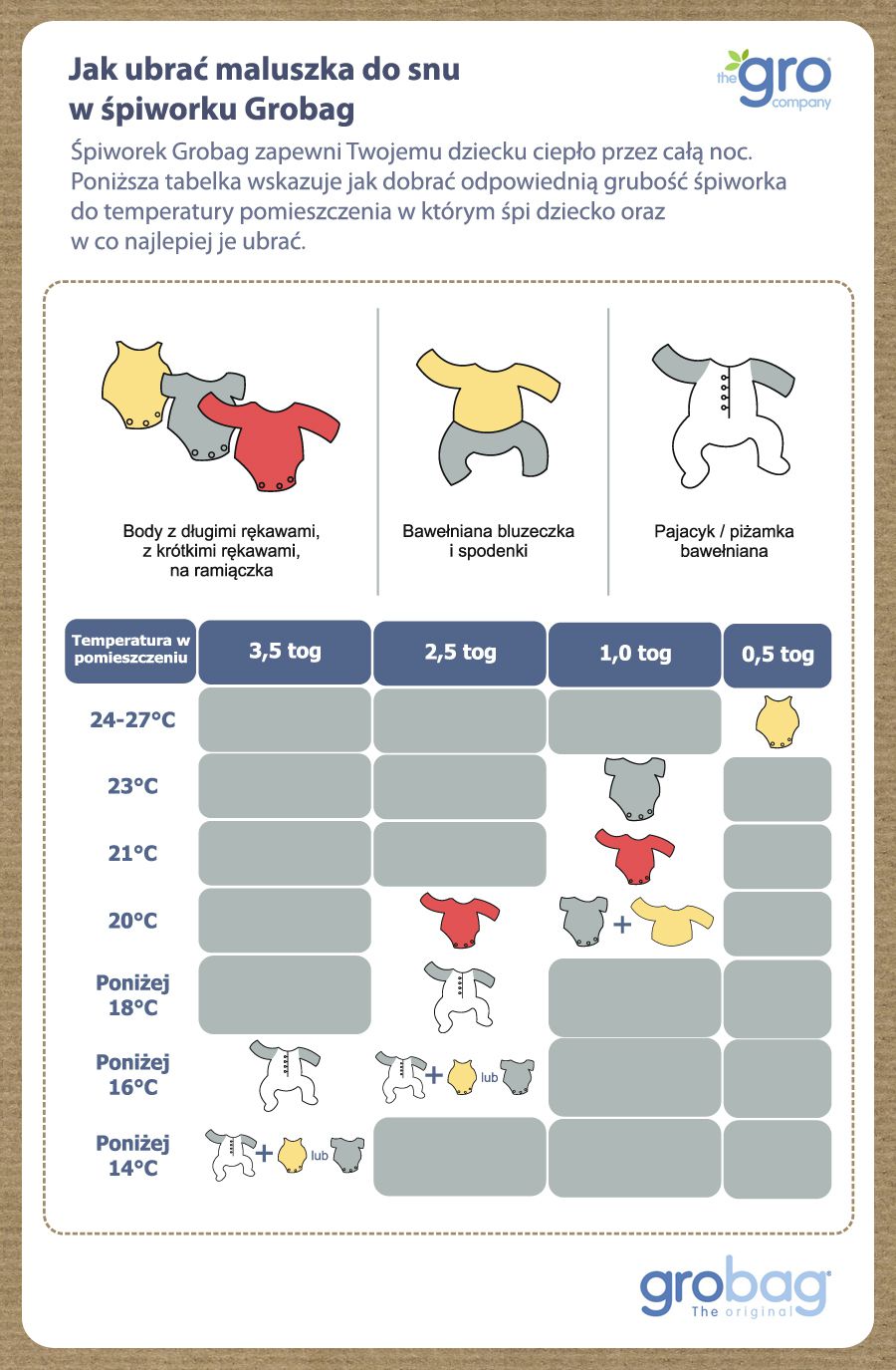 Gro Company Śpiworek Kissing Squirrels 2.5 tog 6-18 m
