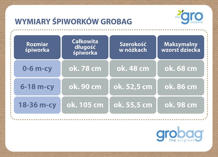 Gro Company Śpiworek Bennie the Bear 2.5 tog 6-18 m-cy