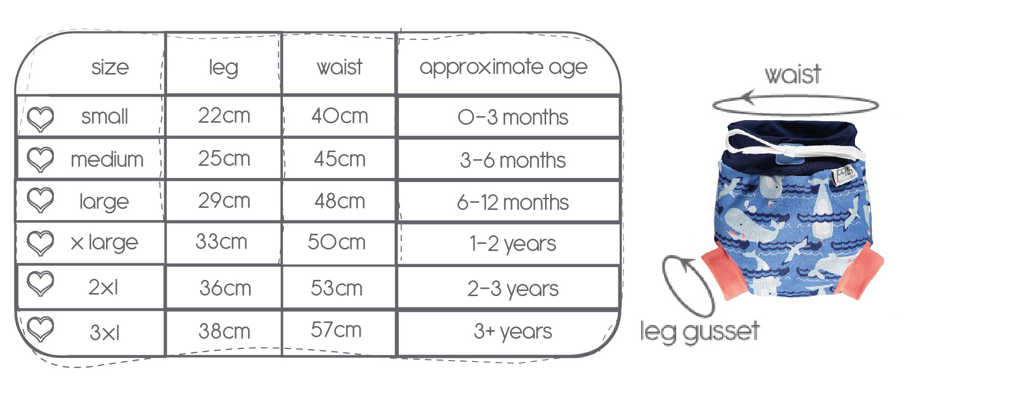 Close Parent Pieluszka do pływania Whale M
