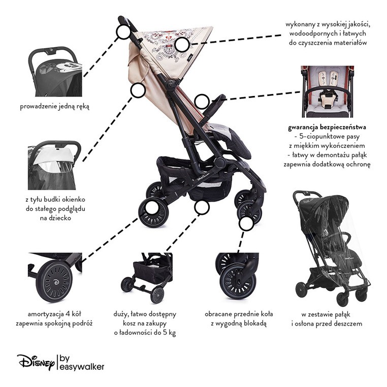 Easywalker, Disney by Easywalker Buggy XS Wózek spacerowy z osłonką przeciwdeszczową Minnie Ornament