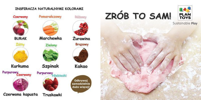 Plan Toys Akcesoria do Ciastoliny 3+ | Zestaw Kreacji