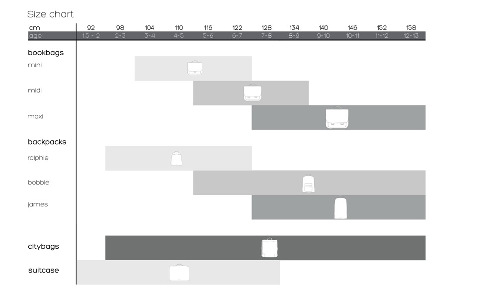 Jeune Premier Plecak James Złoty Jednorożec 1+