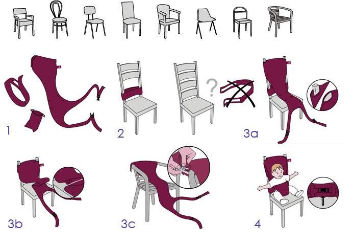 Przenośne krzesełko Totseat dla dzieci 8-30 msc