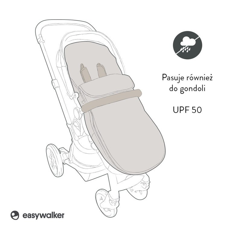 Easywalker Śpiworek Zimowy Desert Pink do Wózka 0+