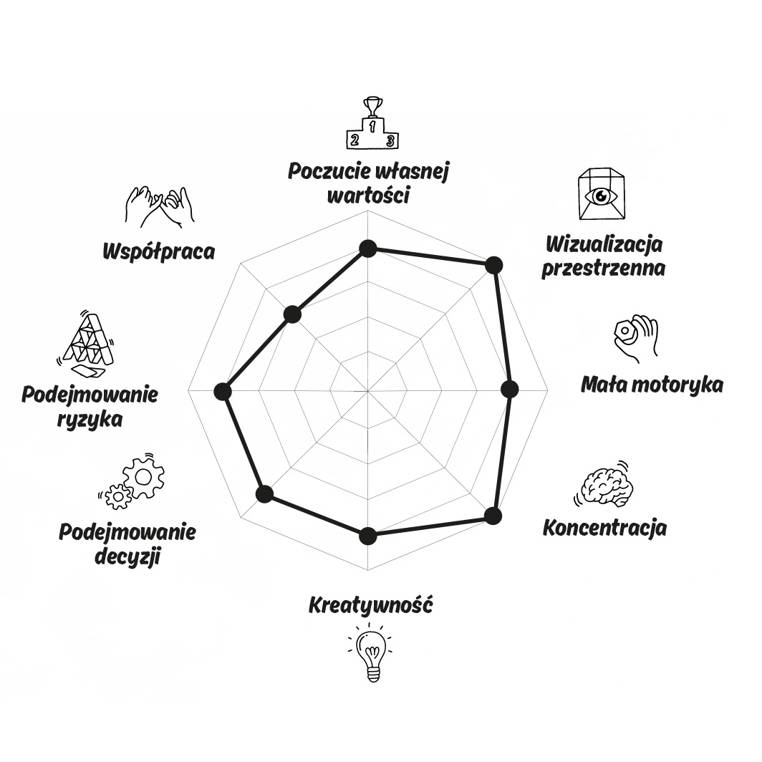 Oppi, Kreatywny Zestaw Konstrukcyjny Stix 108 el. 