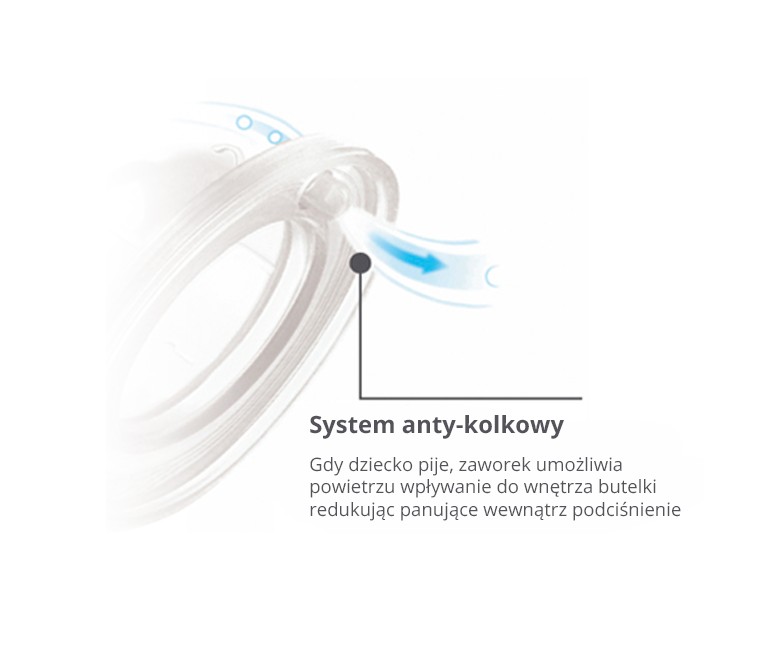 Cherub Baby Eko-butelka 240ml Purple - Termoochronna