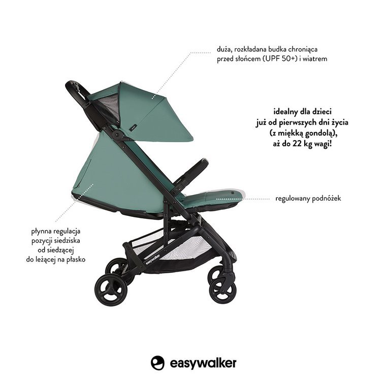 Easywalker Miley Wózek Spacerowy Coral Green 0+