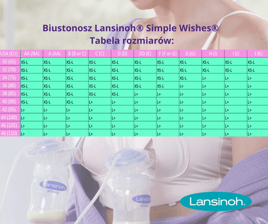 Lansinoh Biustonosz do odciągania pokarmu Simple Wishes XS-L