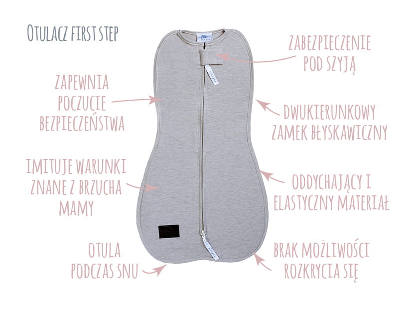 Sleepee Otulacz Antykolkowy FIRST STEP Bohemian Botanic 3-6.5kg