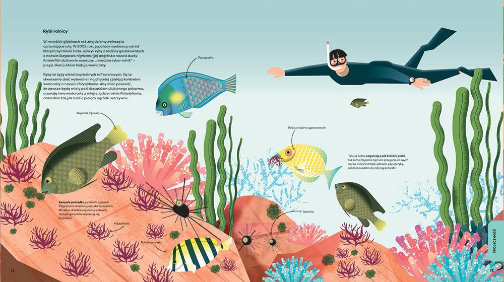 Człekozwierz. Co nas łączy ze zwierzętami? Christopher Lloyd 6+