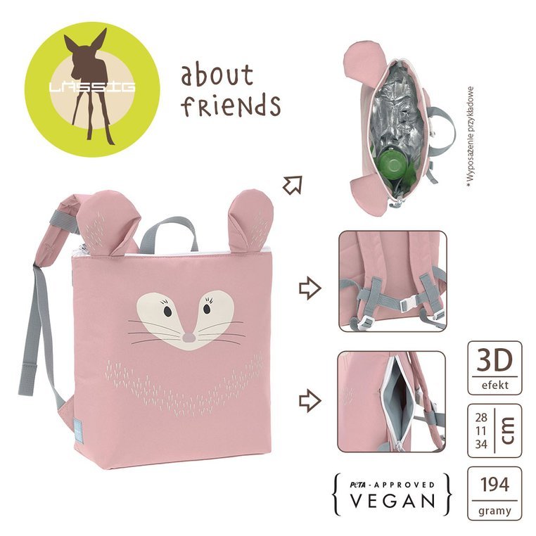 Lassig Plecak Termiczny Szynszyla About Friends 2+