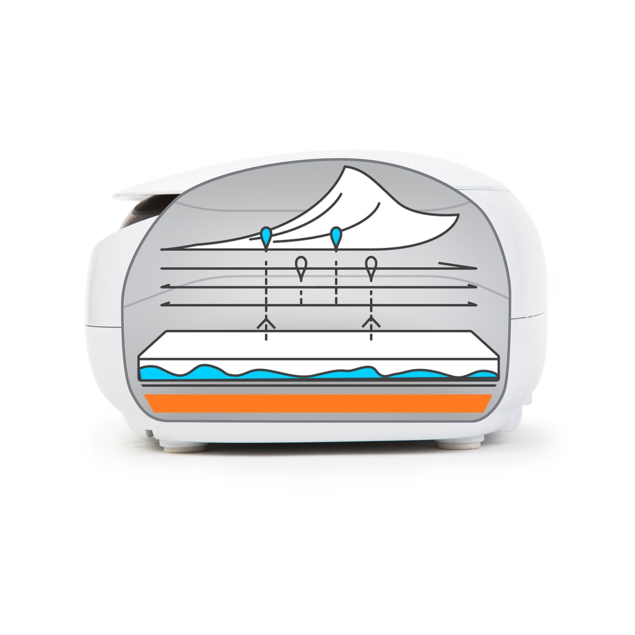 Prince Lionheart Podgrzewacz do chusteczek | Nawilżacz