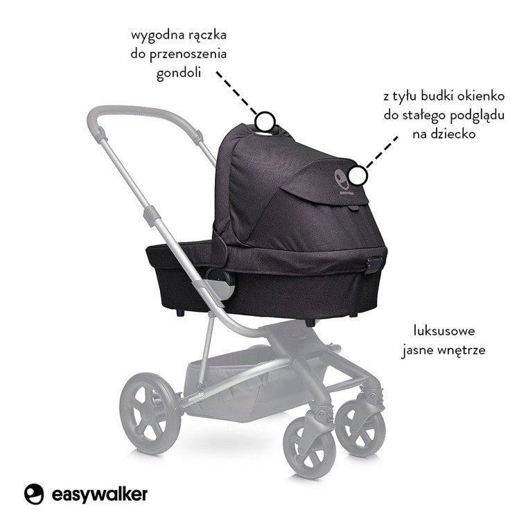 Easywalker Gondola Harvey Coal Black dla niemowląt