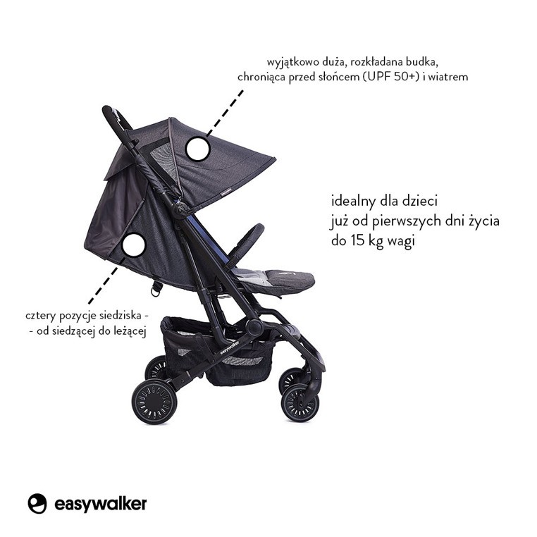 Easywalker Buggy XS Wózek Spacerowy Berlin Breakfast 0+ | Zestaw z folią