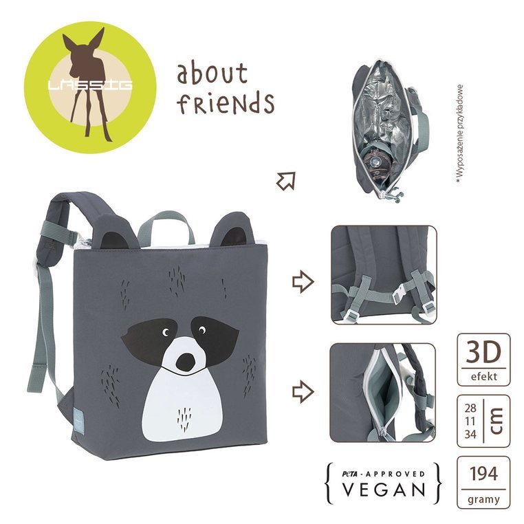 Lassig, Plecak termiczny About Friends Szop