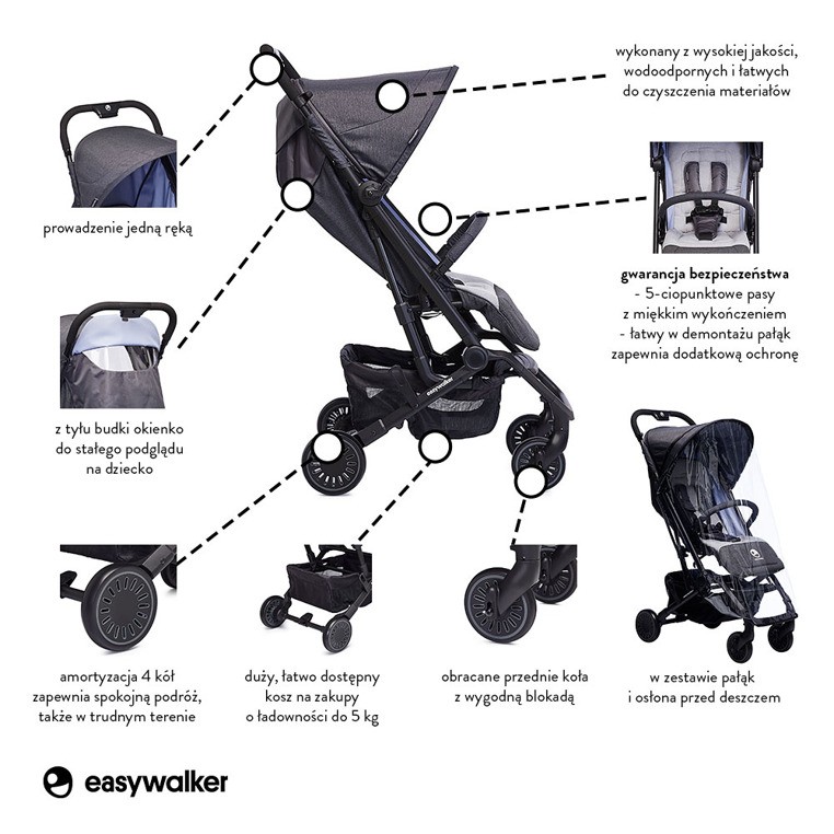 Easywalker Buggy XS Wózek Spacerowy Berlin Breakfast 0+ | Zestaw z folią