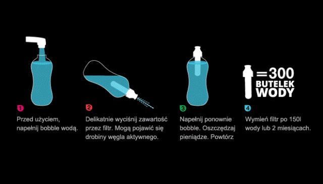 Butelka filtrująca Bobble 550 ml